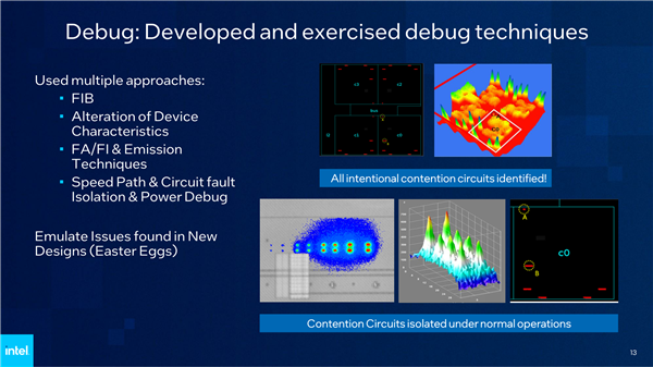 Intel PowerVia背面供电测试成功！“2nm”工艺见、频率提升6％