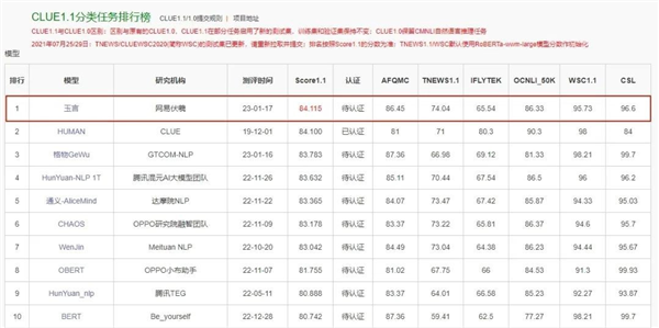 AI也能读懂古诗！网易《逆水寒》手游AI文字捏脸迭代惊人