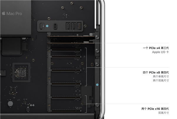 苹果Mac全线弃用Intel处理器后：AMD显卡也被一脚踢开了