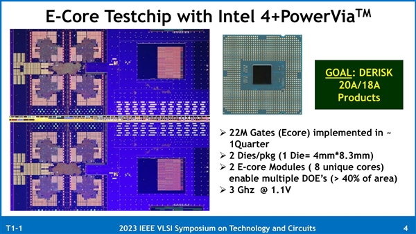 Intel PowerVia背面供电测试成功！“2nm”工艺见、频率提升6％