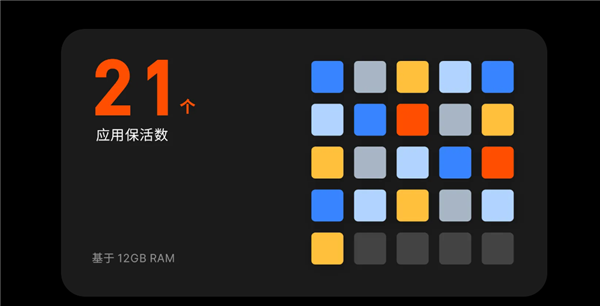 618最省心旗舰！魅族20 PRO当之无愧：48个月流畅不卡