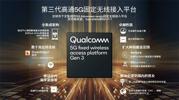 发牌4年 5G驶入双车道时代：骁龙双卡双通释放满血性能