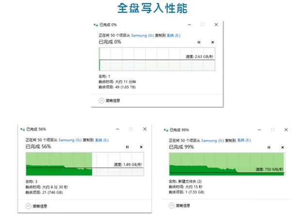 还是国产闪存给力 达墨4TB PCIe4硬盘到手1058（带缓存）