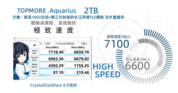 还是国产闪存给力 达墨4TB PCIe4硬盘到手1058（带缓存）