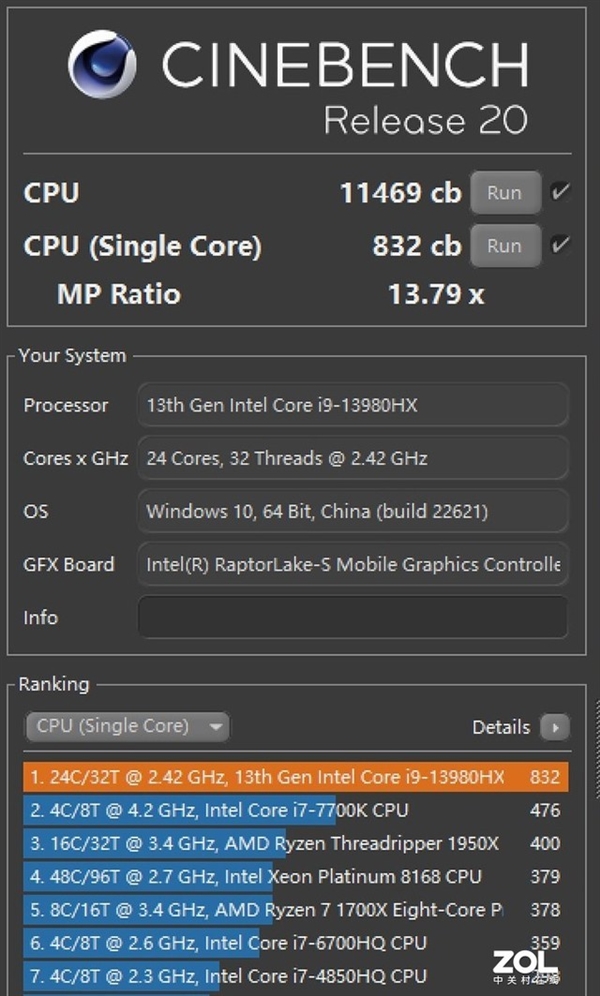 华硕把酷睿i9-13980HX+RTX 4070塞进轻薄本！性能释放堪比游戏本