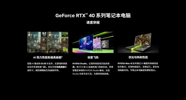 “满血显卡”时代结束了? 选购RTX40系游戏本不用看功耗释放