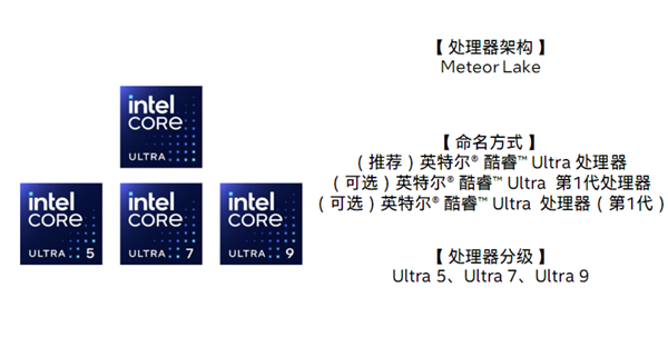 Intel处理器品牌正式升级！有请全新的酷睿Ultra