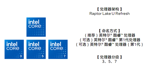 Intel处理器品牌正式升级！有请全新的酷睿Ultra