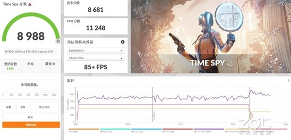 4498元神仙价！小弟RTX 4050游戏本性能如何？来看实测