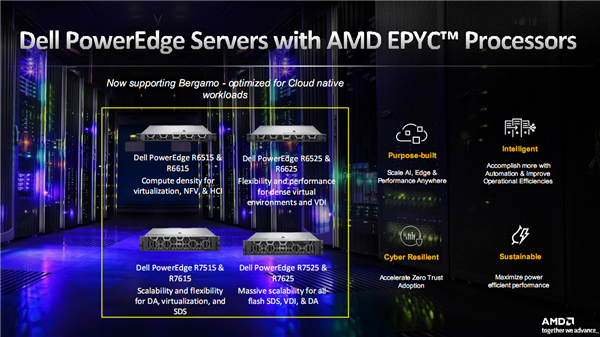 128核心256线程谁敢一战！AMD正式发布Zen4c EPYC：竞品没发布就输了