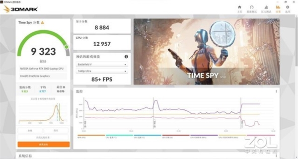 4498元神仙价！小弟RTX 4050游戏本性能如何？来看实测