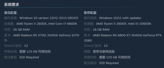 PC玩家：没SSD 以后游戏都不让玩了？