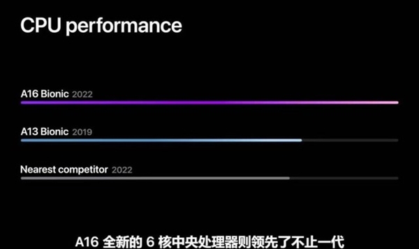 安卓旗舰全面对标苹果 别再闭眼买iPhone了