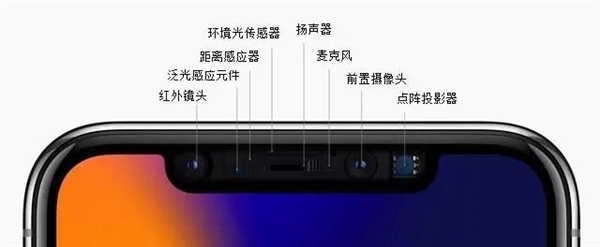 iOS 17的屏幕距离检测这么简单：安卓为啥没有？