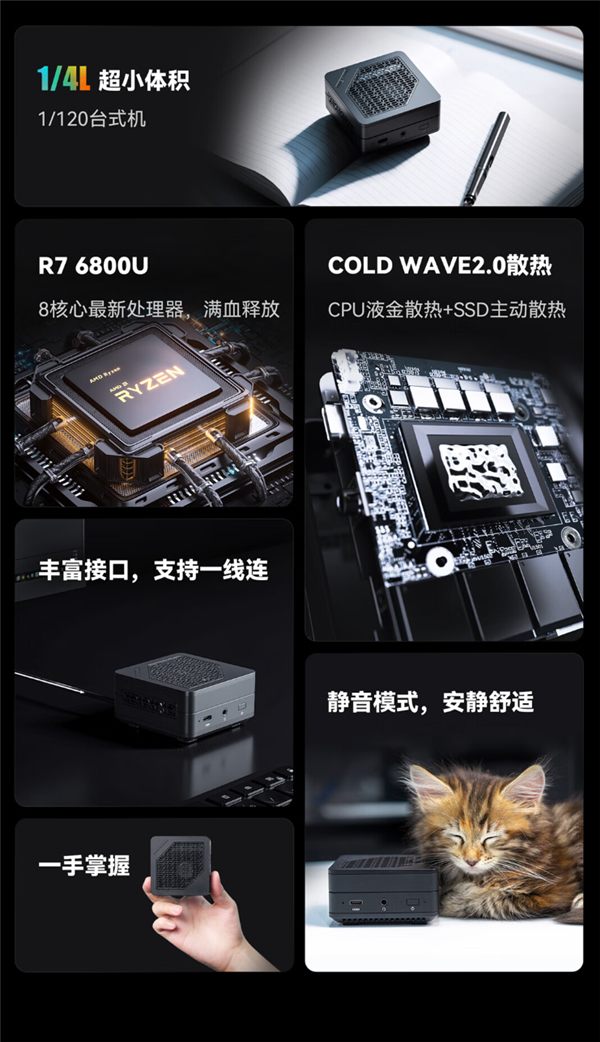 首发2799元 铭凡新款迷你主机上架：锐龙7 6800U、双USB4口