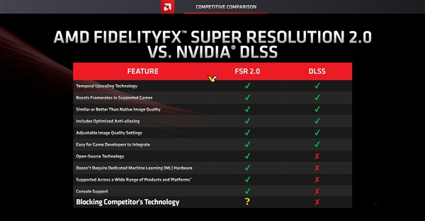 AMD赞助游戏排斥NVIDIA技术？官方回应耐人寻味