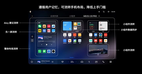 星纪魅族官宣参展2023 MWC上海：Flyme Auto、魅族20系列重磅登场