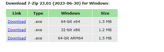 免费开源压缩神器！7-Zip 23.01正式版发布：仅1.5MB小而美