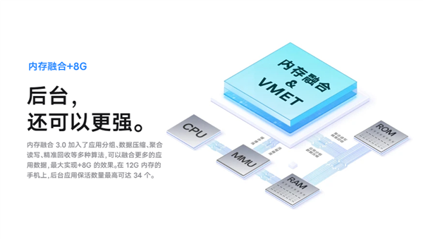 比电脑还大：24GB+1TB！今年最能打的直屏旗舰杀疯了