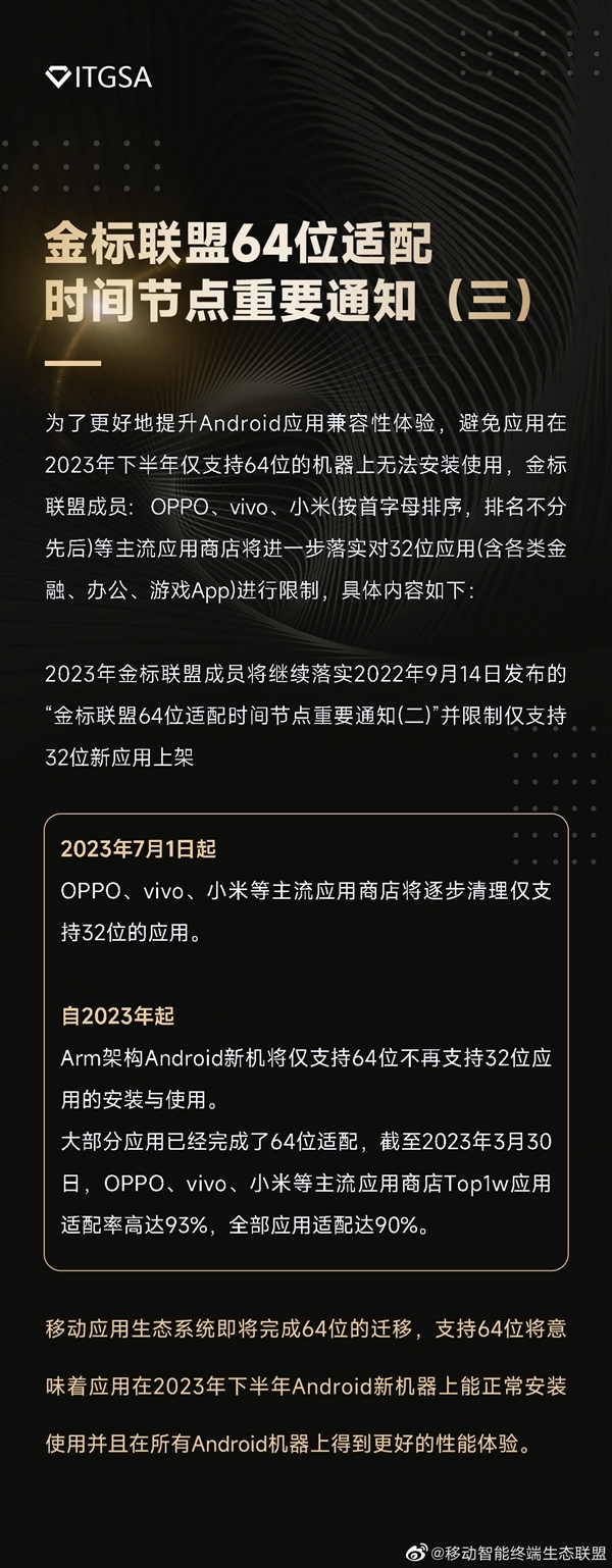 华为、小米等将淘汰32位应用：逐步清理 适配64位