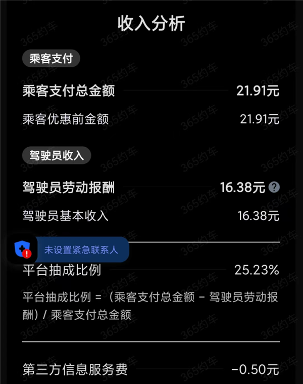 网约车司机们卷不动了 一天跑16小时只能收入300！准备逃离