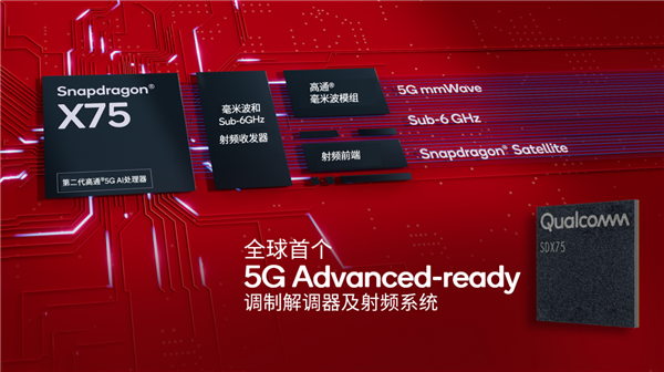 从千兆走向万兆+ 高通开启新一轮5G创新：10年内打通6G