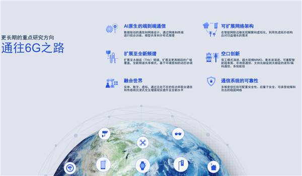 从千兆走向万兆+ 高通开启新一轮5G创新：10年内打通6G