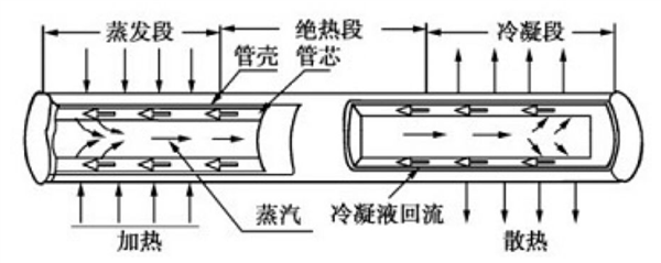 谁能卡住NVIDIA的脖子？