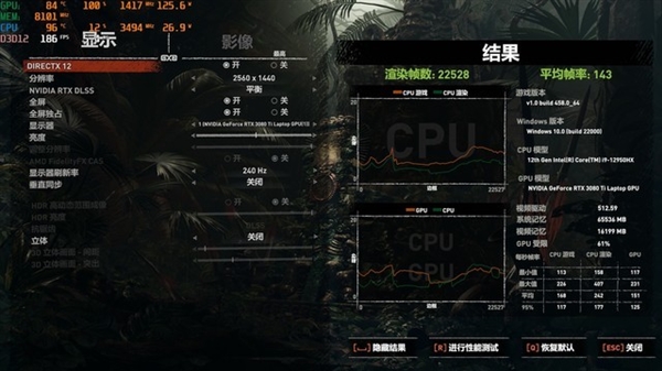 RTX 4090/3080 Ti性能大比拼：没想到RTX 4090领先优势巨大