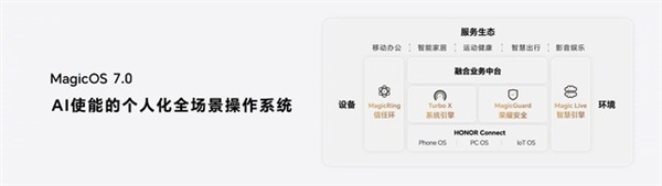 告别苹果一家独大！折叠屏手机将迎来“iPhone”时刻