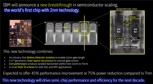 全心全意帮日本搞定2nm工艺 IBM：宁可牺牲其他科研资源