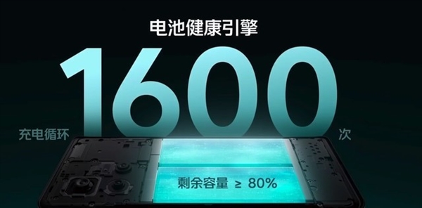 200W充电都堵不住嘴 2023年还有人鼓吹可拆卸电池？