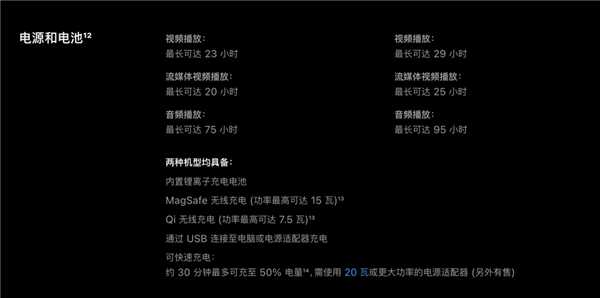 你发现没？苹果从来不提什么虚拟现实、AI：华为唯一学会了！