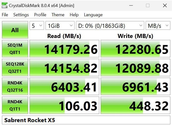 14GB/s够狂暴！PCIe 5.0 SSD终于满血了