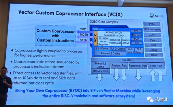 未来2到3年 RISC-V将超越所有架构！x86、Arm都靠边站