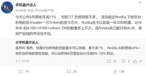 收入绝望下跌！台积电雪上加霜：大客户NVIDIA对显卡砍单