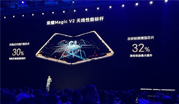 解决信号盲区！荣耀Magic V2搭载射频增强芯片C1：Wi-Fi速率提升200%