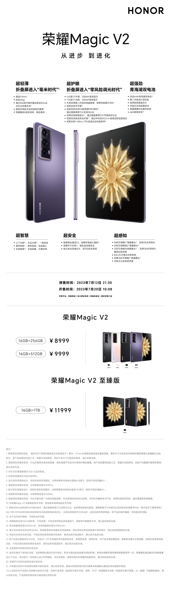 顶配1.2万元！一图看懂荣耀Magic V2：零风险的毫米折叠屏