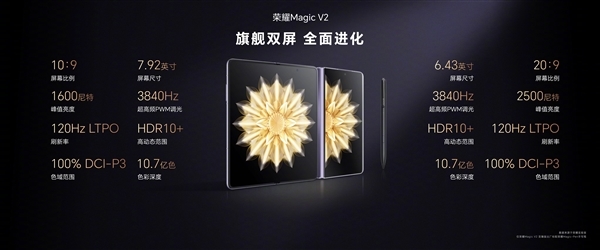 参演《狂飙》爆红！演员李一桐换上荣耀Magic V2 晒超萌自拍