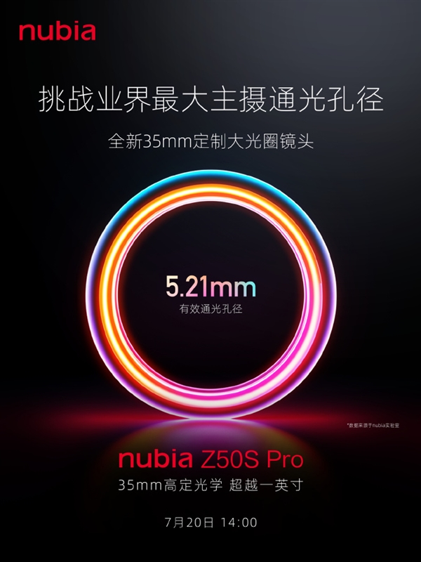 业界最大主摄模组！努比亚Z50S Pro搭载全新35mm镜头：感光量提升56%