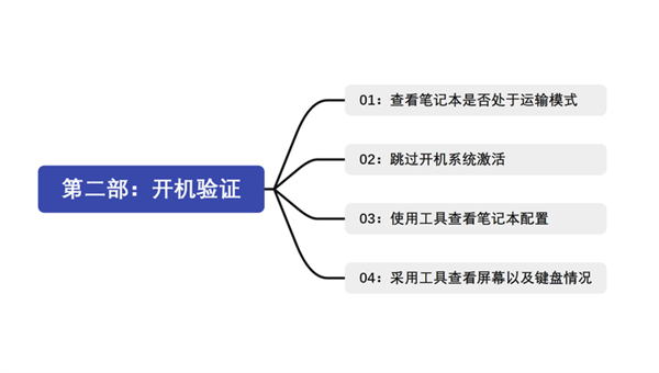 新购笔记本必看！一文理清开箱验机注意事项