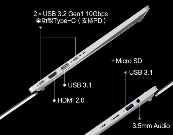 8核锐龙7840HS+2.8K 120Hz高刷 机械革命无界14+轻薄本到手4199元