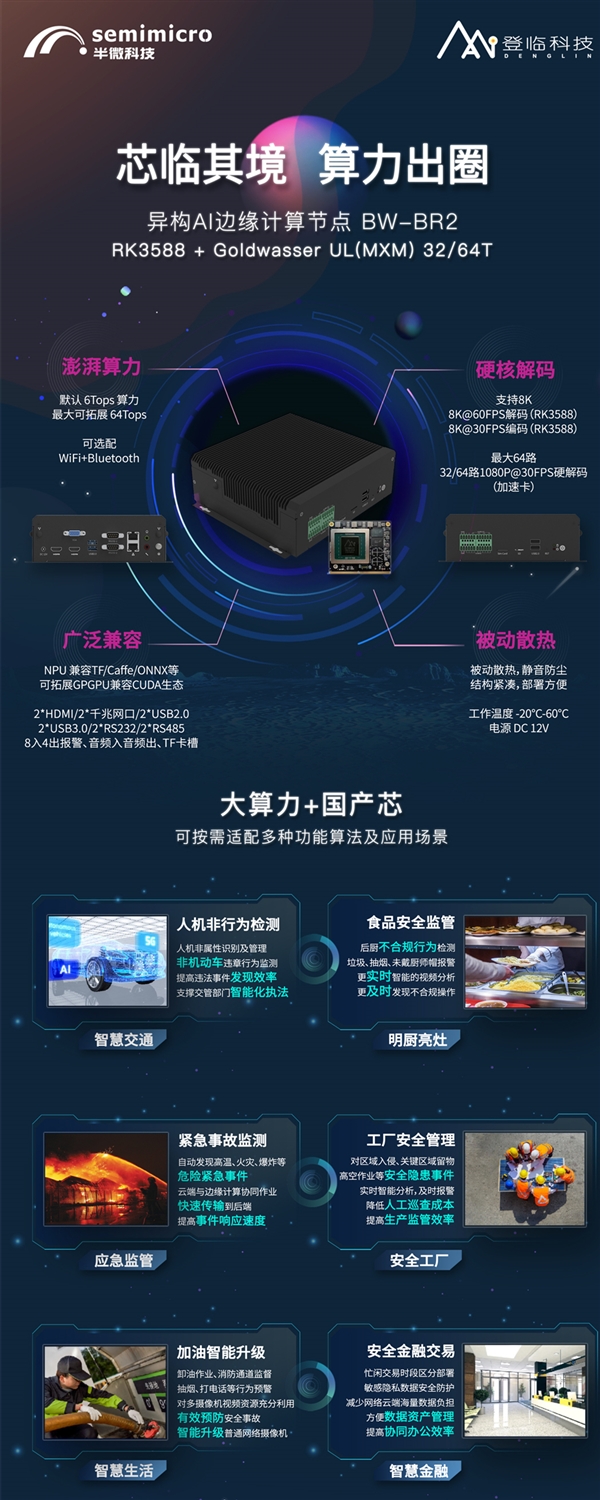 国内公司登临科技自主研发GPU+：兼容CUDA/OpenCL 性能及能效超竞品