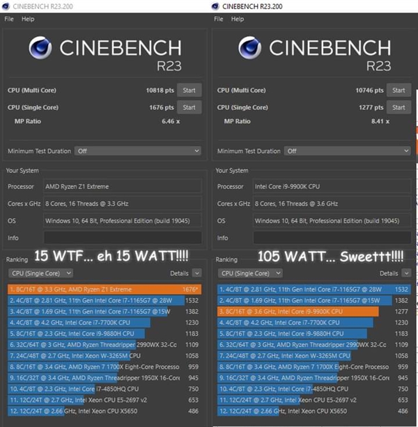 为5nm Zen4正名 AMD 15W锐龙Z1跑分超越65W酷睿i9