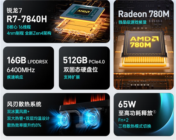 AMD特供中国处理器 65W性能释放：曙光16 Air轻薄本到手4649元