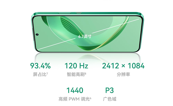 2799元 中邮通信Hi nova 11发布：经典5G骁龙778G