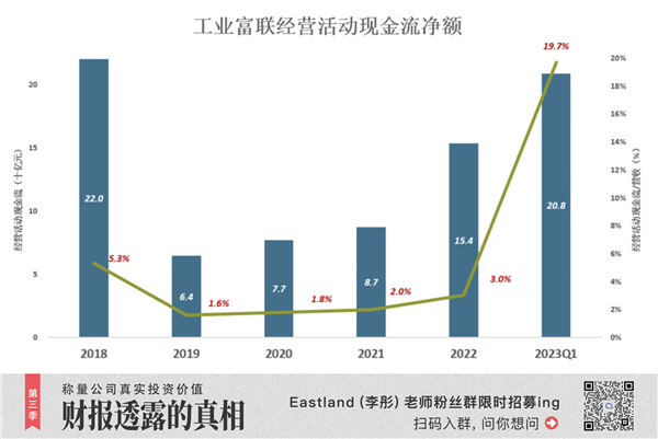 王牌未出 韭菜已嗨