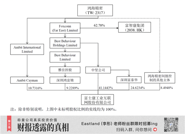 王牌未出 韭菜已嗨