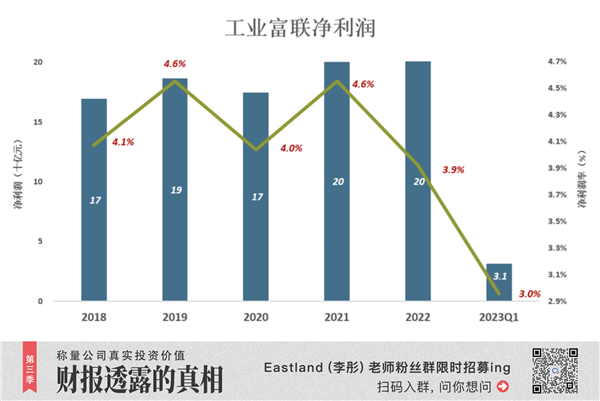 王牌未出 韭菜已嗨