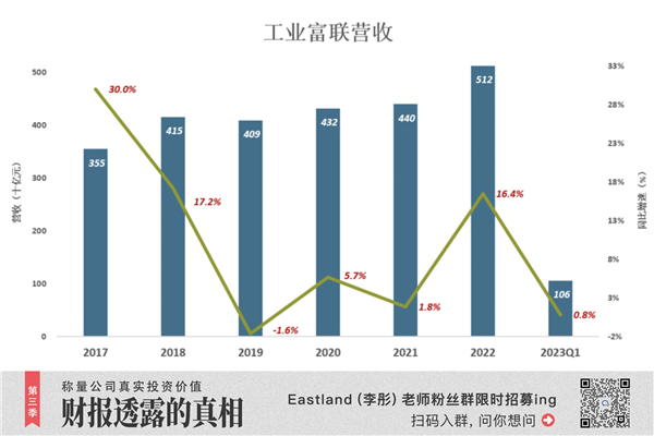 王牌未出 韭菜已嗨